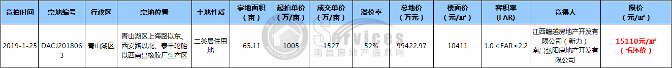详情.png