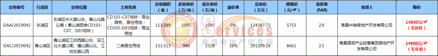详情.png