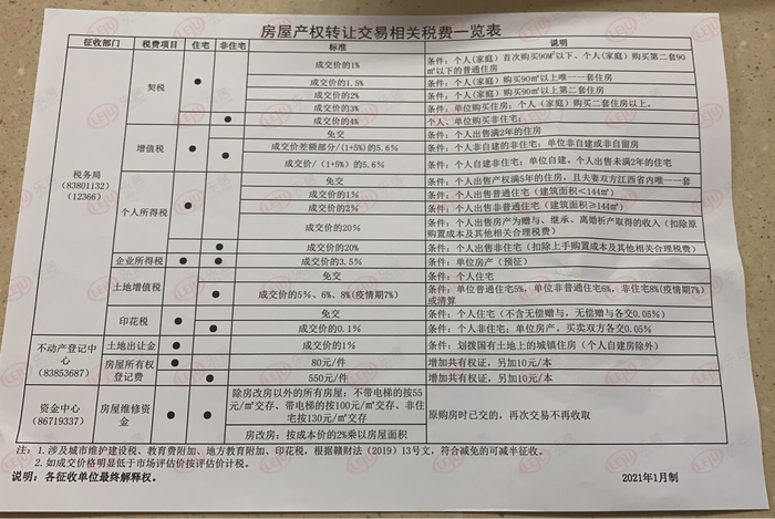 719579246C7B2D0F5B3F5F1985339CE498CA2F96_size520_w700_h469.png