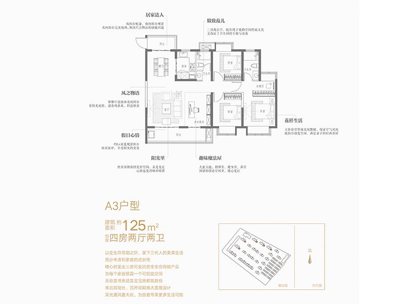 华侨城万科世纪水岸-楼盘户型-南昌地产房信息网