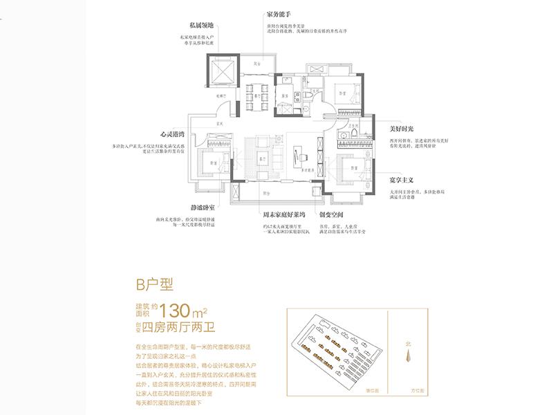 华侨城万科世纪水岸-楼盘户型-南昌地产房信息网